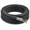 Câble électrique blindé